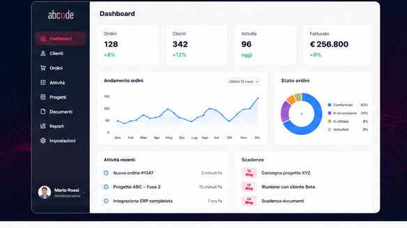Plugin WordPress Premium