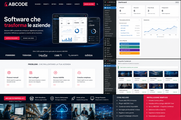 ABCODE software enterprise